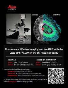 LSI Imaging Workshop: Fluorescence Lifetime Imaging Microscopy (FLIM) and tauSTED